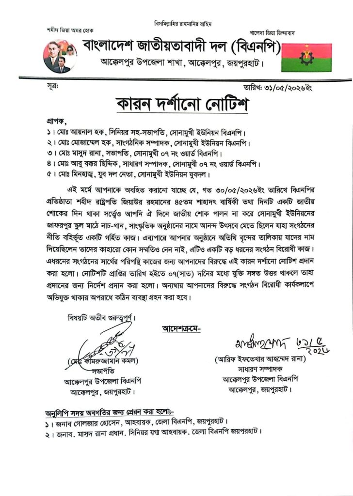 2 BNP leaders expelled, 5 others given notice in Joypurhat